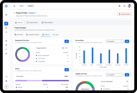Project Management Tool-SaaS- INERTIA