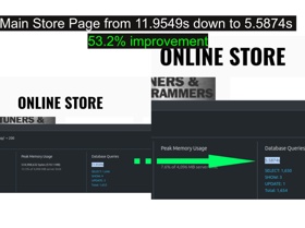 Database response time