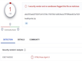 Malicious files found