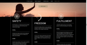 The Connection Code WordPress Website