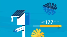 Style frame for SmIG explainer video project
