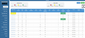 Web Development project of an Enterprise client. This project was developed for a large-scale client. 