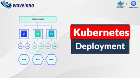 Kubernetes for Application Deployments