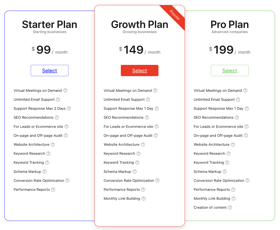 Get started today, 100% risk-free!

We offer a 14-day money-back guarantee.

No setup fees or hidden charges.

Upgrade, downgrade, or cancel anytime.