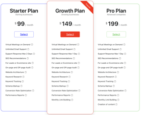 Get started today, 100% risk-free!

We offer a 14-day money-back guarantee.

No setup fees or hidden charges.

Upgrade, downgrade, or cancel anytime.