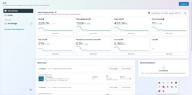 Tech Furnace works for branding