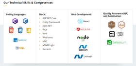 Technical Skills & Competences