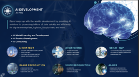 We support consulting and customized development based on the utilization of AI applications such as business automation, big data, etc.