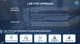 DIPROTECH also has a rich experience background in the field of developing Web system, Mobile App, and AI.

