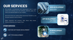 We support our customers in the digital transformation process from designing the business system and researching issues to offering the most suitable