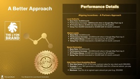 We align our incentives with yours, meaning when you win, so do we. SEO with ROI is our sole focus.