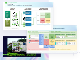 Feasibility study and Branding of Sulselbar mobile banking app