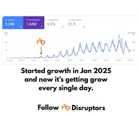 we started image based website and scale it's traffic organically and getting 50% growth and even more then that.