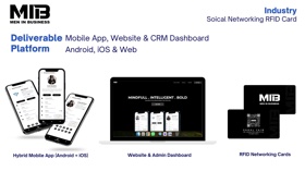 MIB:NFC-based social networking app with 3 custom profiles. Users share digital identities via app & smart card. Website supports app info & downloads
