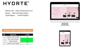 Optimized UK-based site for BPA-free water bottles, boosting Google rankings for 4 key keywords including 'Hydrte bottle' and 'Slim water bottles.