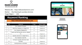 Improved keyword rankings for a U.S. dry cleaning site, securing top 10 Google positions for competitive local terms like “Dry Cleaners Durham.