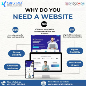 At Xenturalt Codes, we deliver innovative and result-driven solutions in web development, mobile app development, and custom software. Our expert team