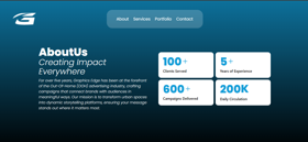 🟢 Pro – A very beautiful About Us section with Live Counters and a Beautiful gradient at the back. 