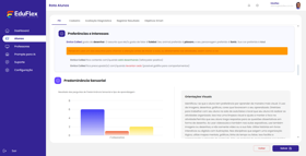 This image is an example of a complex frontend development with Charts, Tabs, gradient colors and variables informations.