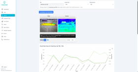 Agriculture Automation and Computer Vision (remote sensing) - Dashboard 1