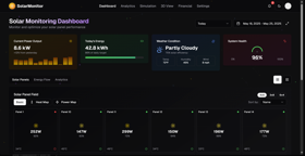 We create monitoring and analysis web applications for a client, they have a renewable energy consumption tracker device attached to an energy source.