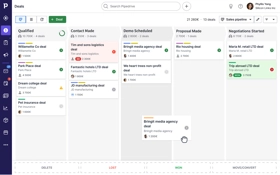See and Manage your Deals within Pipedrive CRM