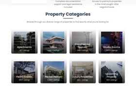 its shows the categories list inside the website