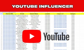 Organized data entry and lead management in Excel and Google Sheets for efficient business operations.