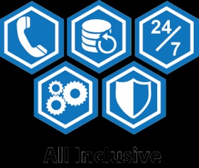 Cyber Security Risk Assessment
And Management