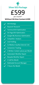 Silver SEO Package
