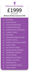 Platinum SEO Package