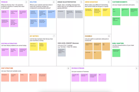 We use Lean Model Canvas to get an overall understanding of the project structure, features, and composition