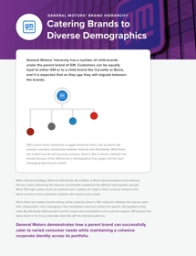Catering Brands to Diverse Demographics