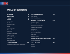Brand Visual Style Guide