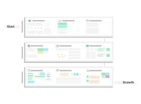 Our Growth Mapper Framework