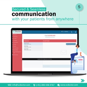 Messaging and Communication between doctor and Patients