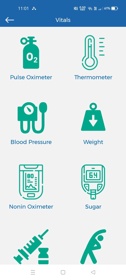 Vitals Parameters Captured using Wearable Device 