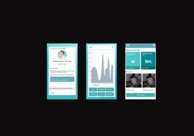 Track changes with clinician surveillance using this remote monitoring tool—perfect for managing Chronic Lung Disease (CLD).