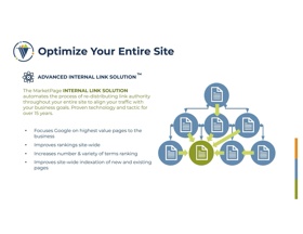 ILS optimizes your entire site and how we do it.  Lets focus Google on your highest value pages, improve rankings, increase variety of terms rankings.