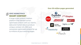 MMG Marketpage SMART CONTENT has generated over 30 million pages of unique content for powerhouses like Expedia, Advance Auto Parts, Staples, and more