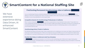 SmartContent for a National Staffing Site.  We have extensive experience delivering Data Driven, AI enhanced SmartContent to your pages.
