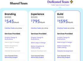 Draftss dedicated team pan pricing.