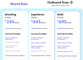 Shared team plan pricing of Draftss.