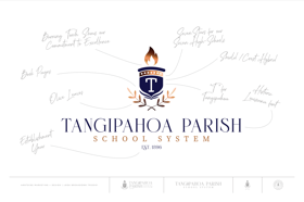 Tangipahoa Parish Public Schools Logo