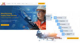 Manage ITI's content and SEO strategy, resulting in over 0.5 million annual search impressions, 60K annual organic search traffic, and 200+ blogs