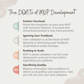 Whether you are developing an MVP or the next advanced version to scale up, always ensure quality and accurate planning.