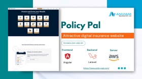 This image contains the portfolio of Anviam solutions . Its list the 