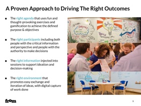 Our programming ensures that your team gets to plan clarity and begins working quickly!