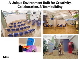 In-person workshops hosted at FROM's innovation loft space - custom designed for this purpose. 