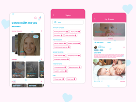 This application facilitates the connection among a community of women, enabling them to engage in discussions and share their thoughts through posts.